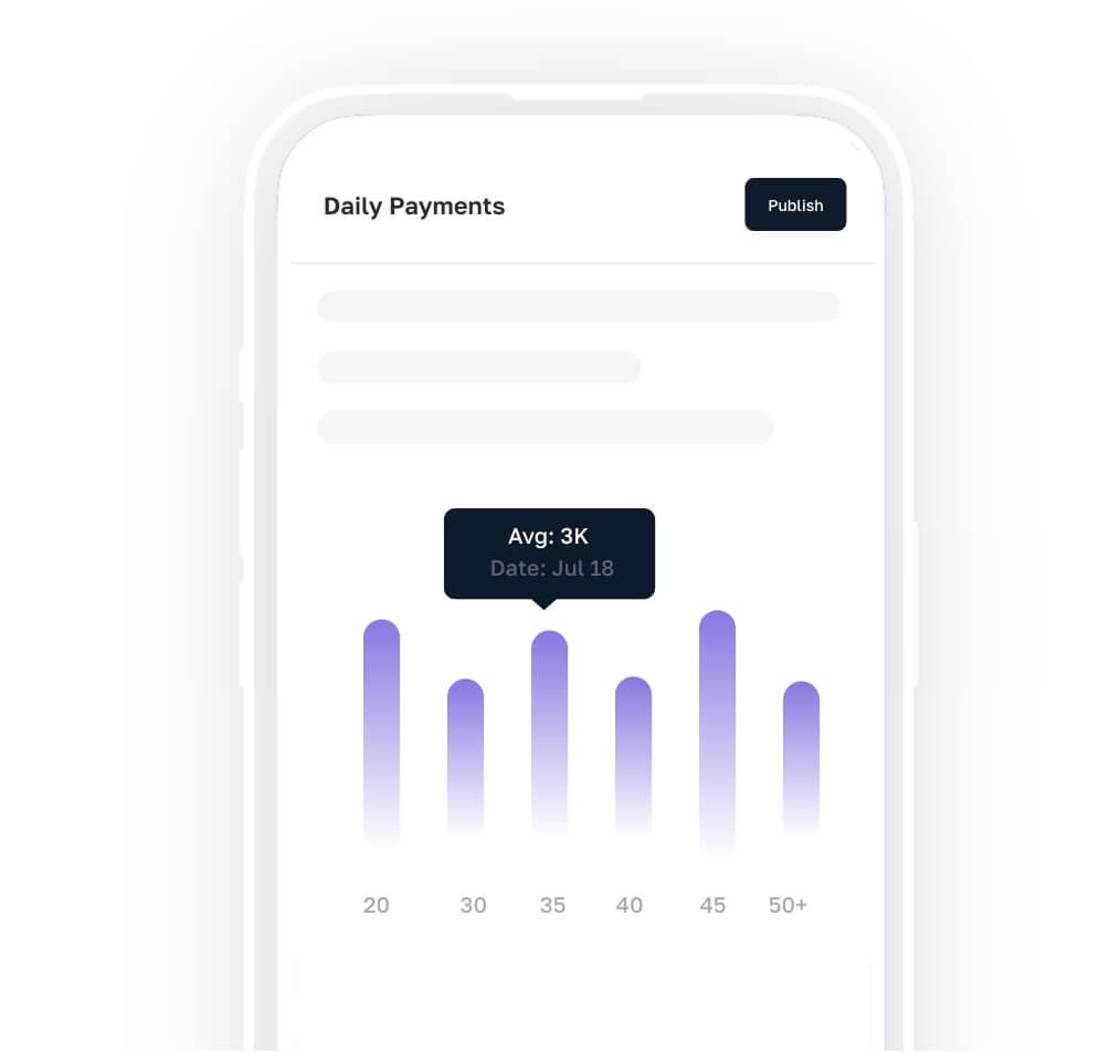 Daily Payments Dashboard